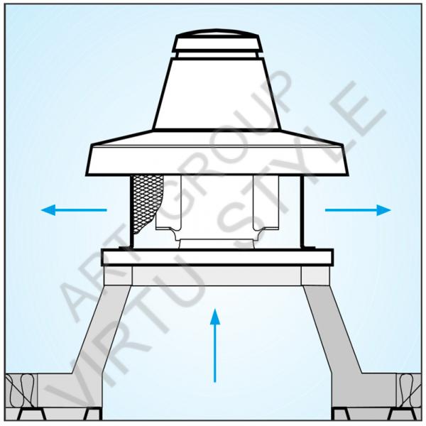 Вентилятор дымоудаления Италия фото№3